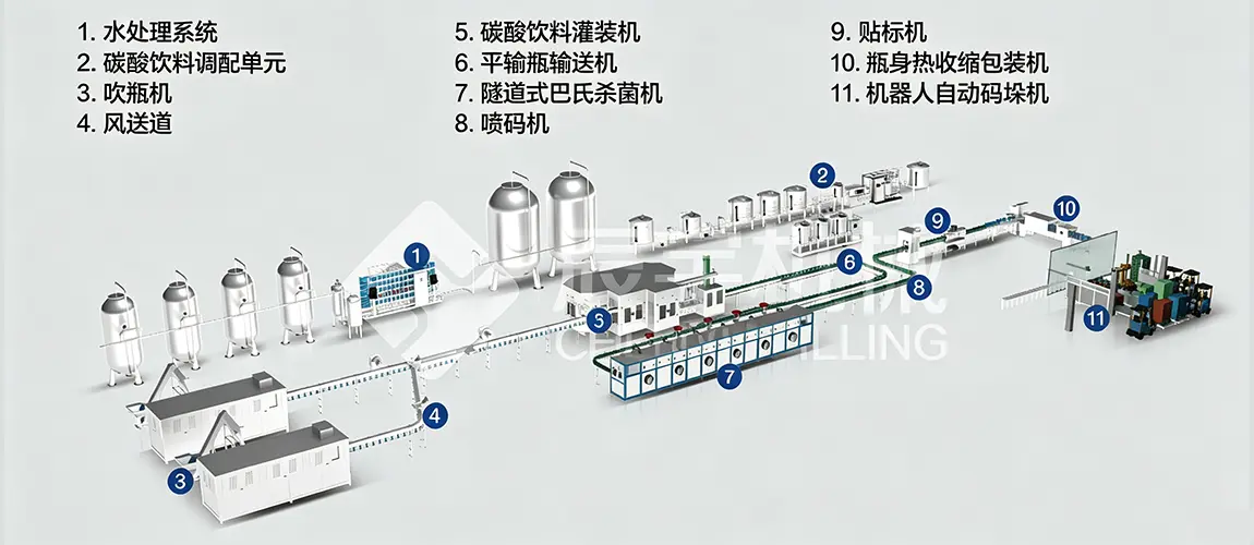carbonated-beverage-filling-machine-8